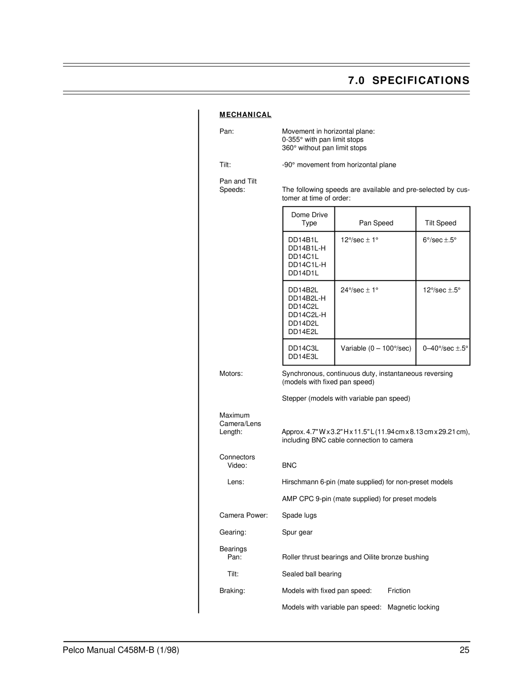 Pelco C458M-B operation manual Specifications, DD14B1L-H DD14C1L DD14C1L-H DD14D1L DD14B2L, Bnc 