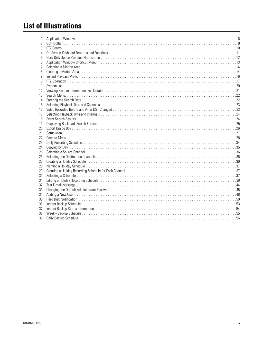 Pelco C4631M manual List of Illustrations 