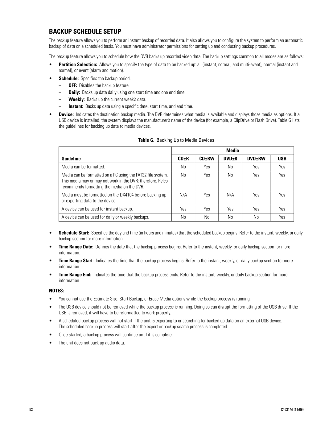 Pelco C4631M manual Backup Schedule Setup, Media Guideline 