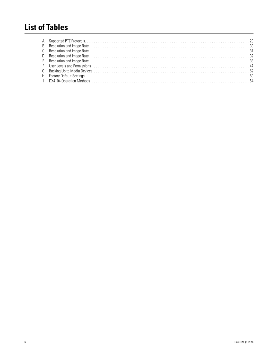 Pelco C4631M manual List of Tables 