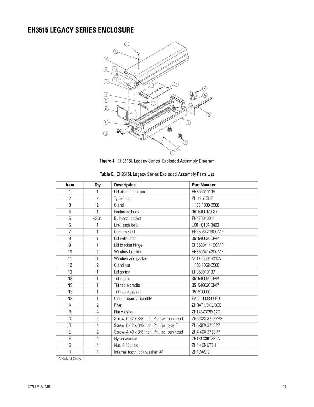 Pelco C478SM-A (4/07) manual EH3515 Legacy Series Enclosure 