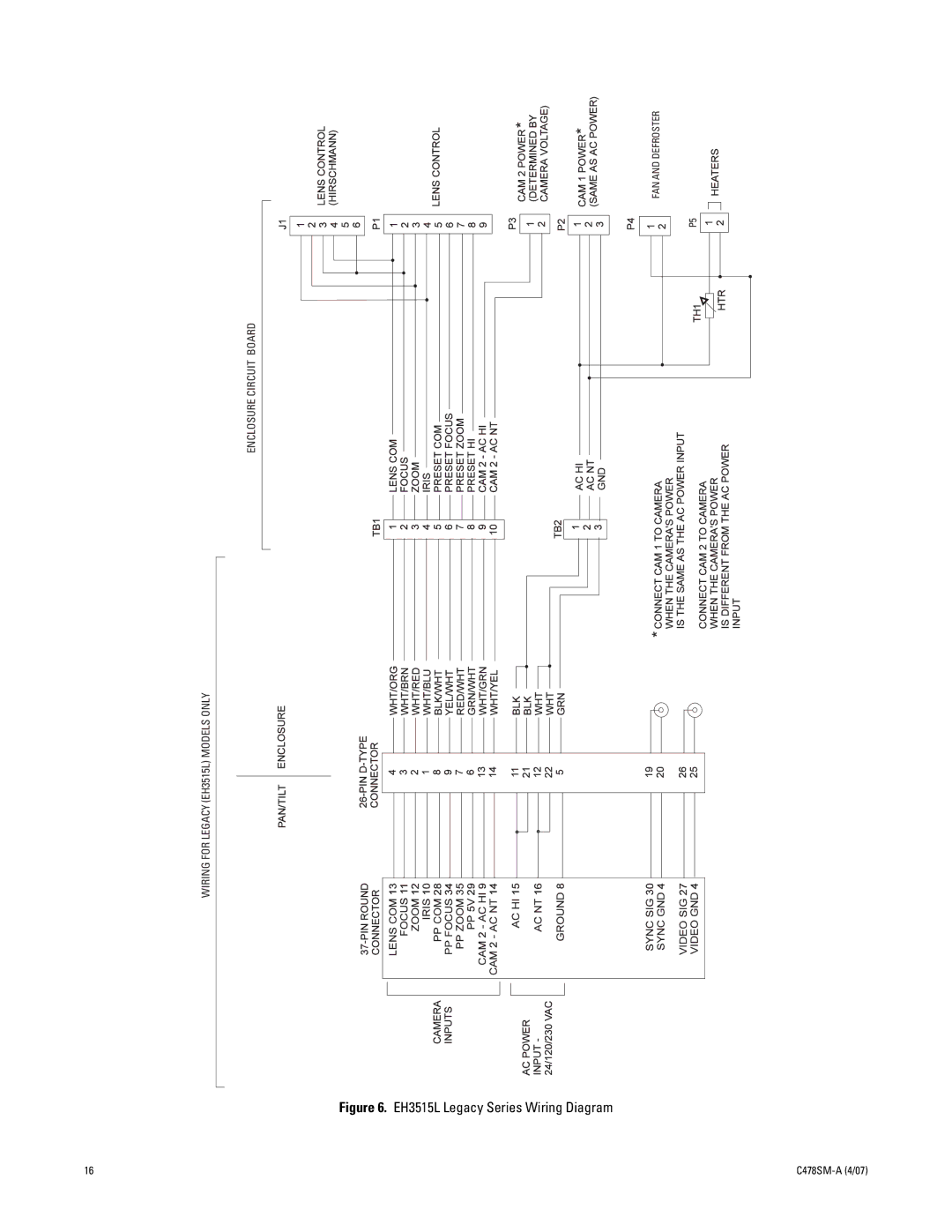 Pelco C478SM-A (4/07) manual EH3515L Legacy Series Wiring Diagram 