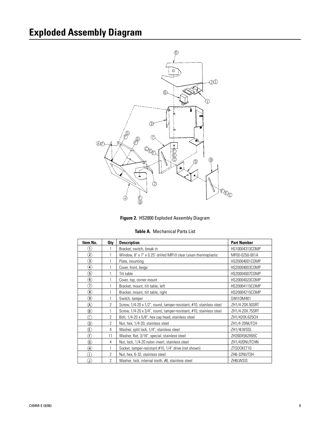 Pelco C494M-E manual Exploded Assembly Diagram, Item No Qty Description Part Number 