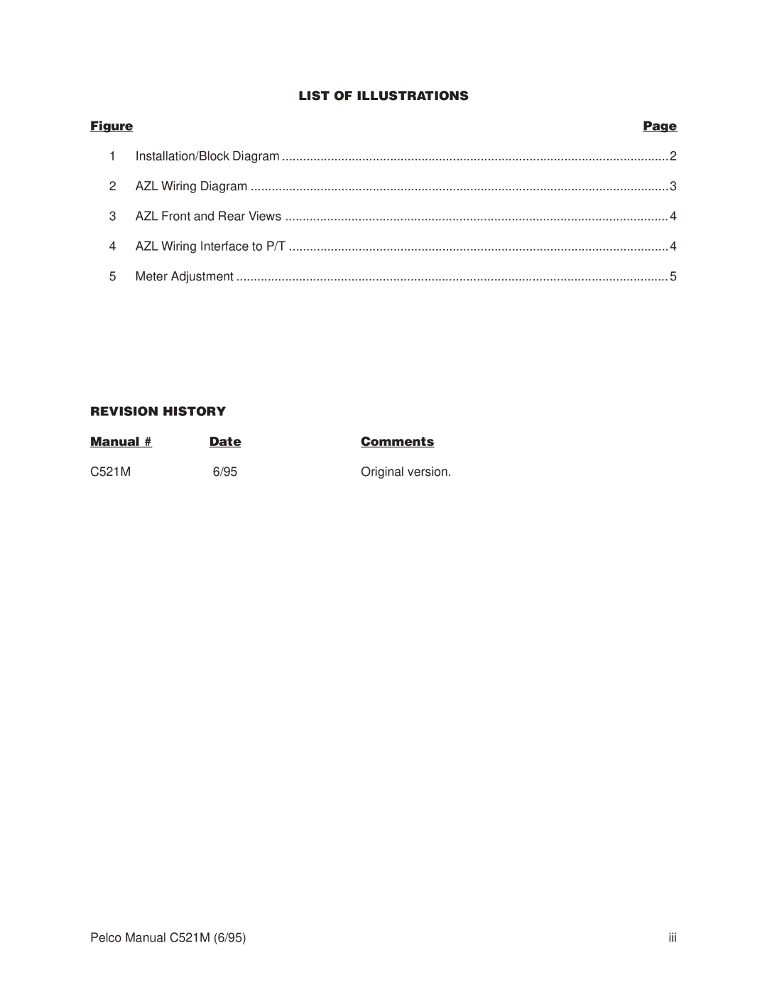 Pelco operation manual List of Illustrations, Revision History, Manual # Date Comments C521M Original version 