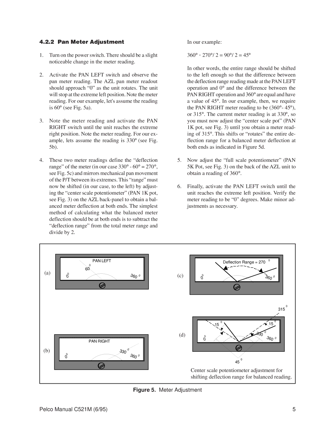 Pelco operation manual Pan Meter Adjustment, Meter Adjustment Pelco Manual C521M 6/95 