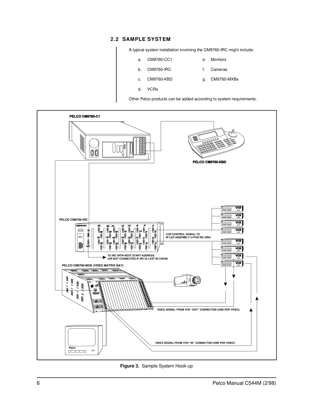 Pelco C538M manual Sample System, Pelco CM9760-IRC 