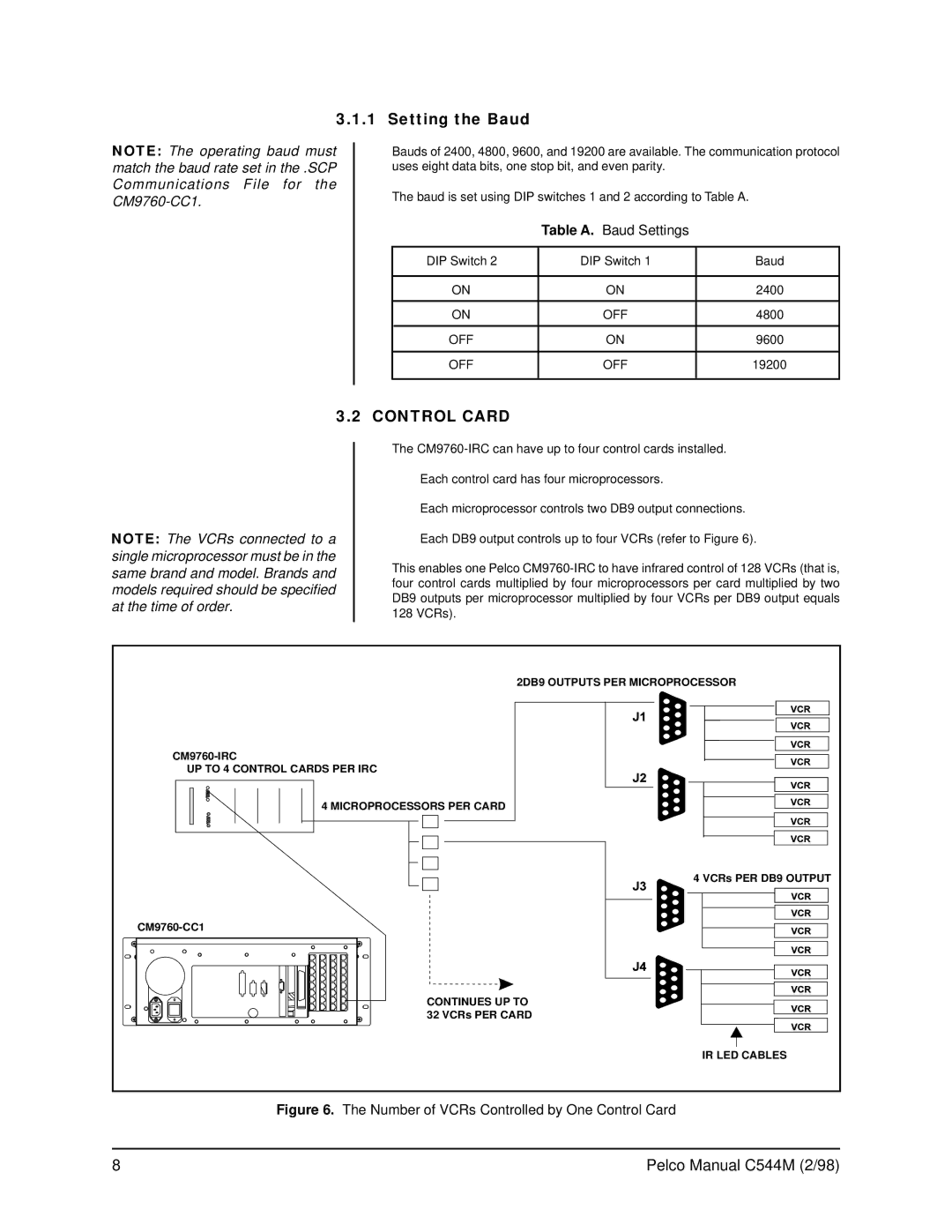 Pelco C538M manual Setting the Baud, Control Card 