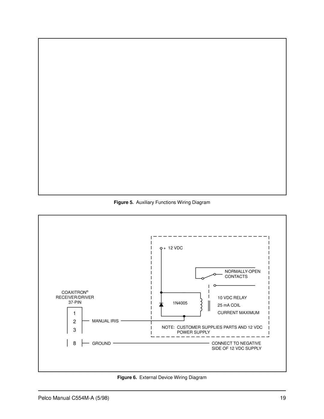 Pelco C554M-A (5/98) operation manual Auxiliary Functions Wiring Diagram 