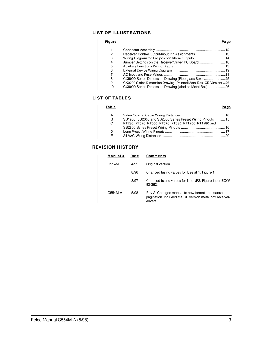 Pelco C554M-A (5/98) operation manual List of Illustrations, List of Tables, Revision History, Manual # Date Comments 