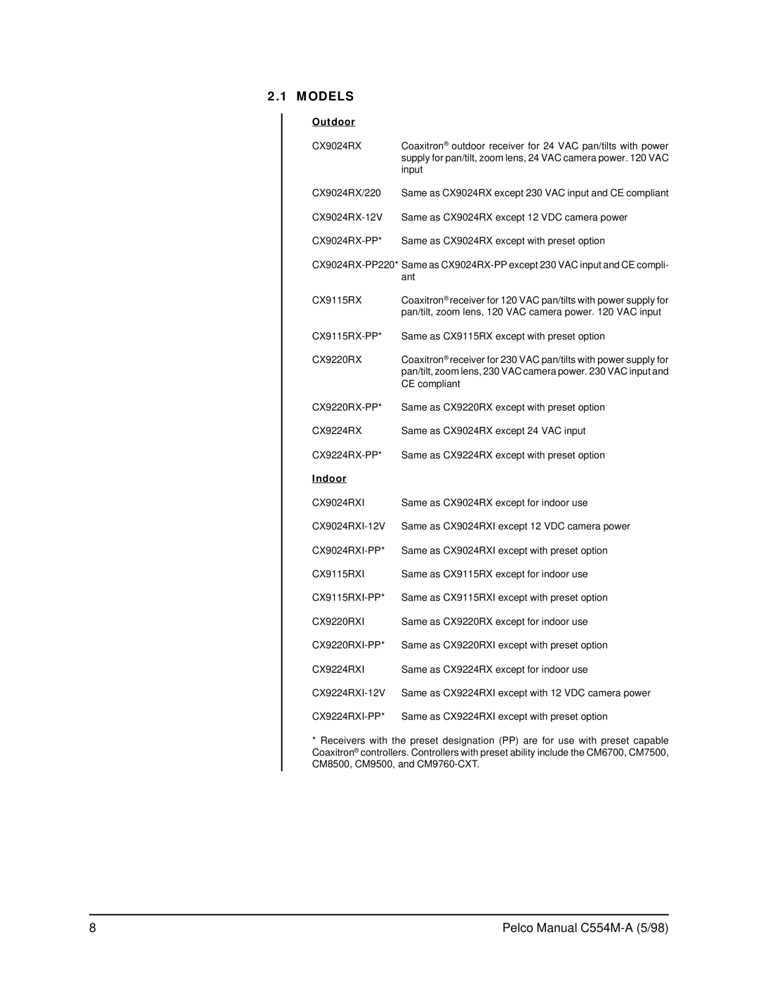 Pelco C554M-A (5/98) operation manual Models, Outdoor, Indoor 