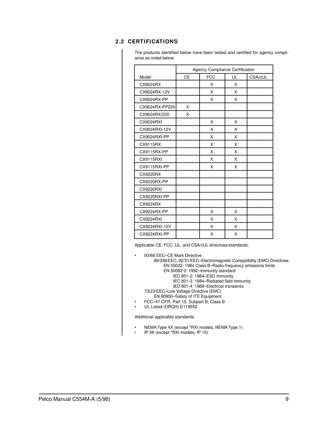 Pelco C554M-A (5/98) operation manual Certifications, Agency Compliance Certification, Model, CSA/cUL 