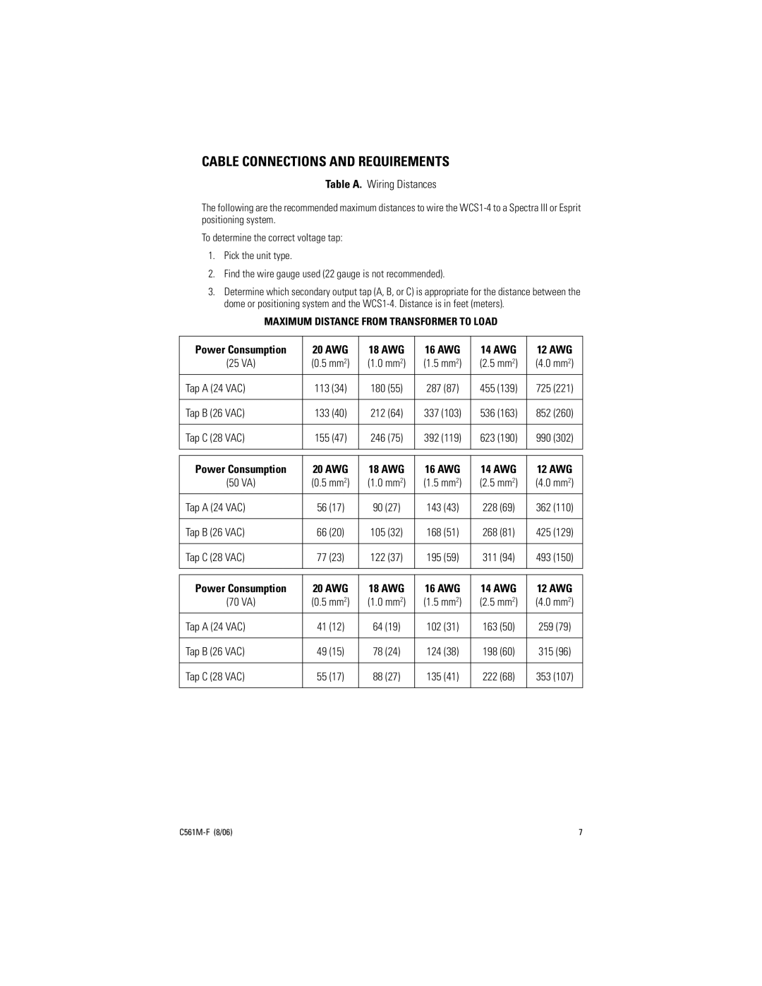 Pelco C561M-F manual Cable Connections and Requirements, Table A. Wiring Distances 