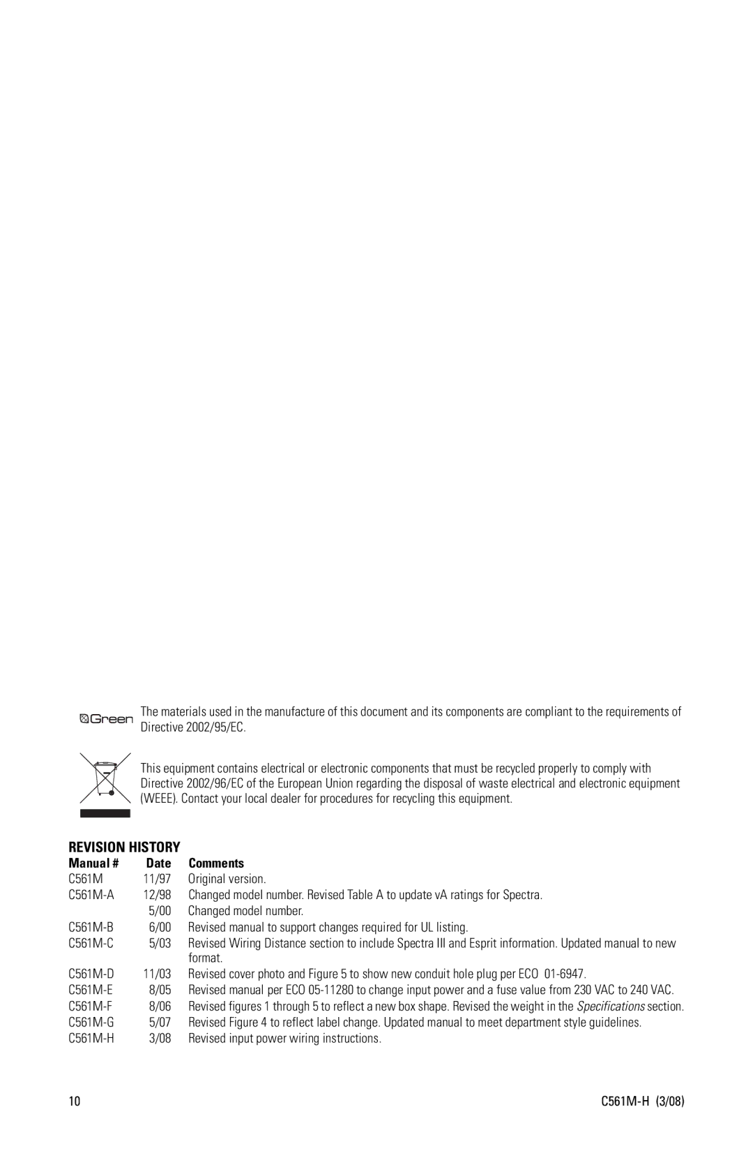 Pelco c561m-h manual Revision History 