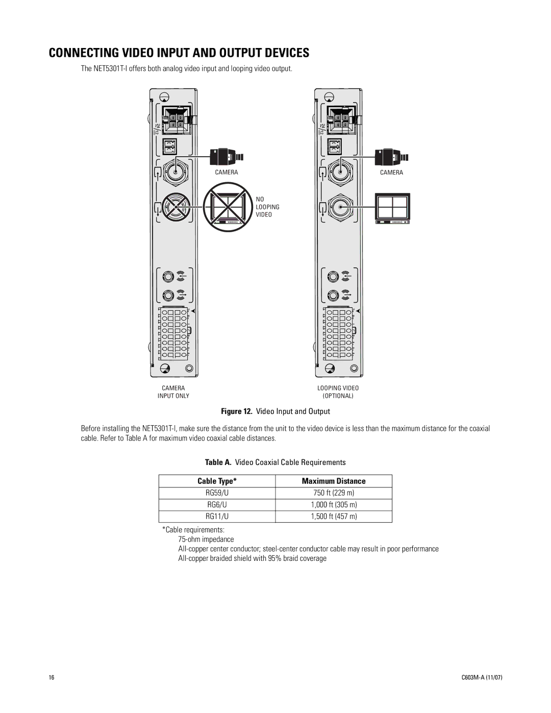 Pelco C603M-A (11/07) manual Connecting Video Input and Output Devices, Cable Type Maximum Distance 