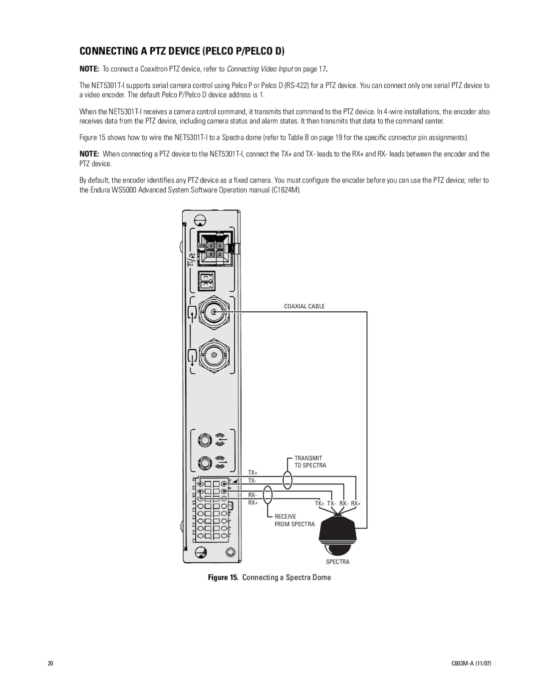 Pelco C603M-A (11/07) manual Connecting a PTZ Device Pelco P/PELCO D 