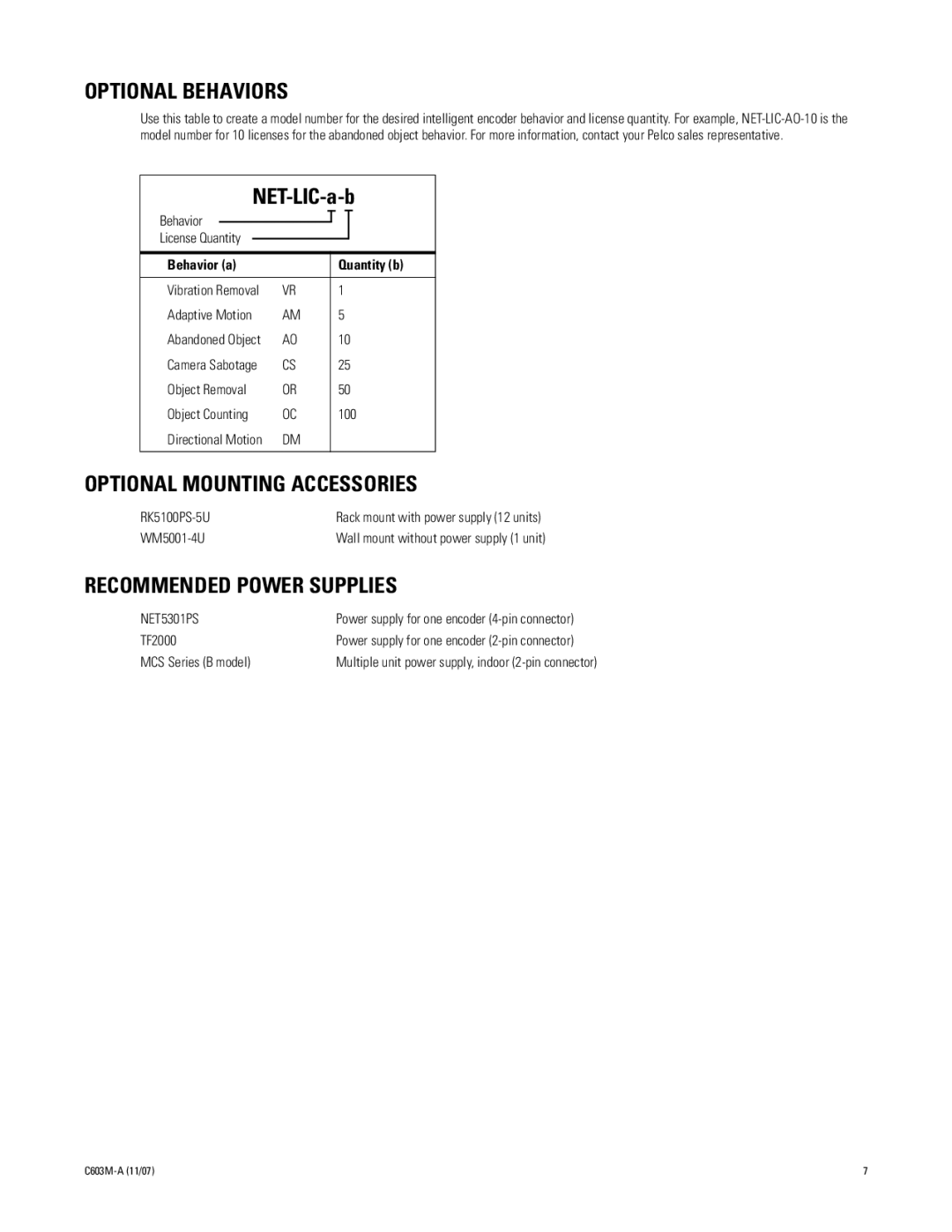 Pelco C603M-A (11/07) Optional Behaviors, Optional Mounting Accessories, Recommended Power Supplies, Behavior a Quantity b 