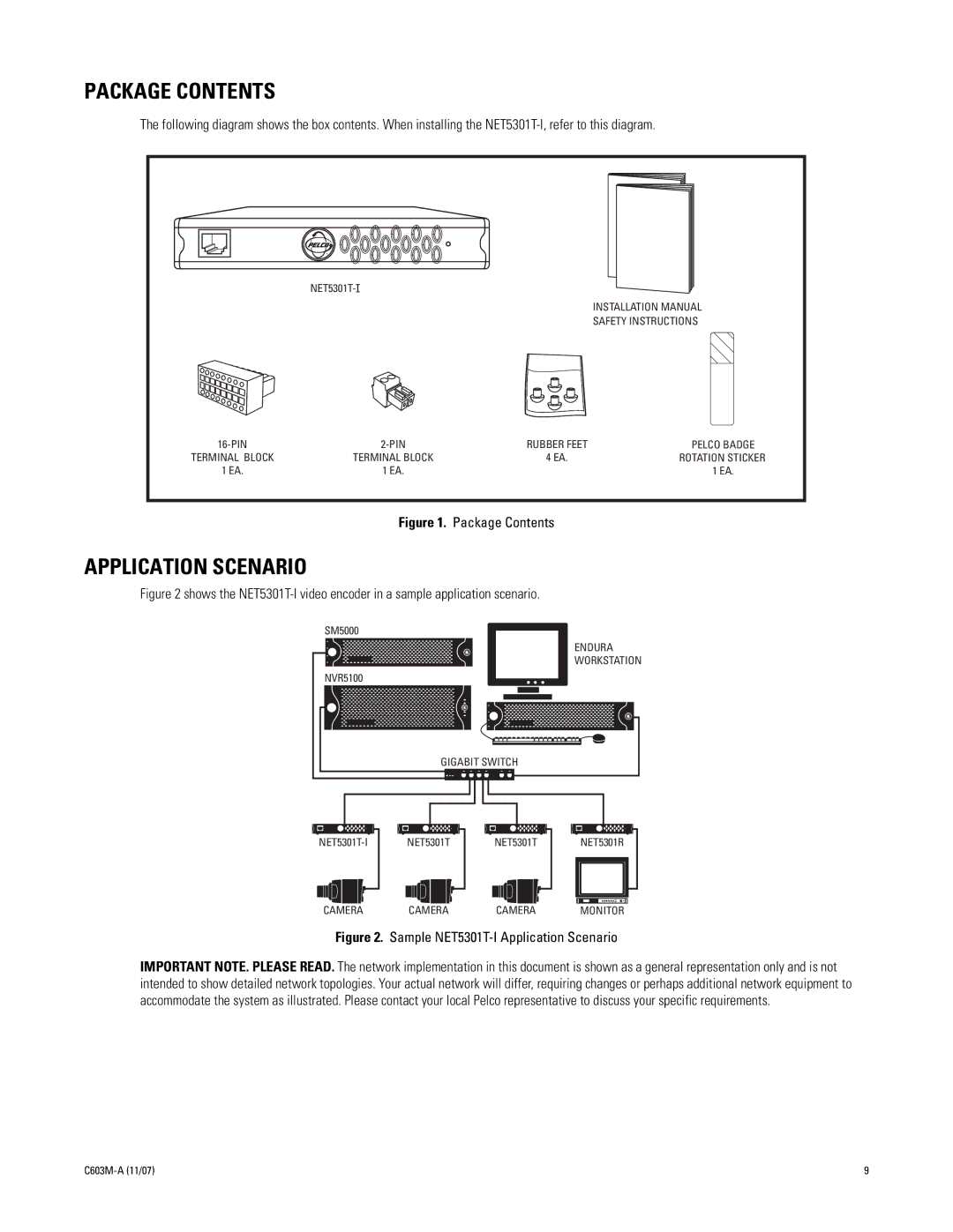 Pelco C603M-A (11/07) manual Package Contents, Application Scenario 