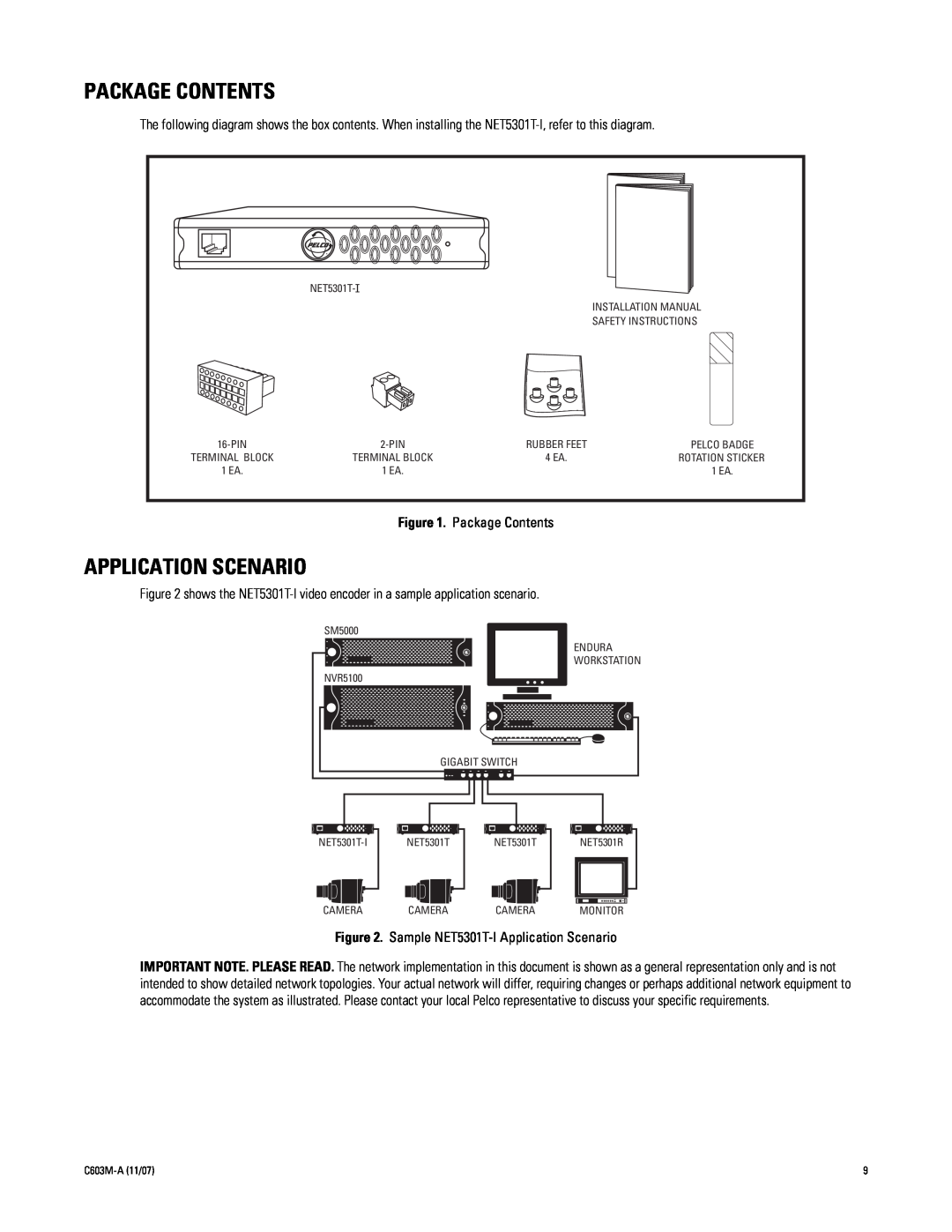 Pelco C603M-A (11/07) manual Package Contents, Sample NET5301T-I Application Scenario 