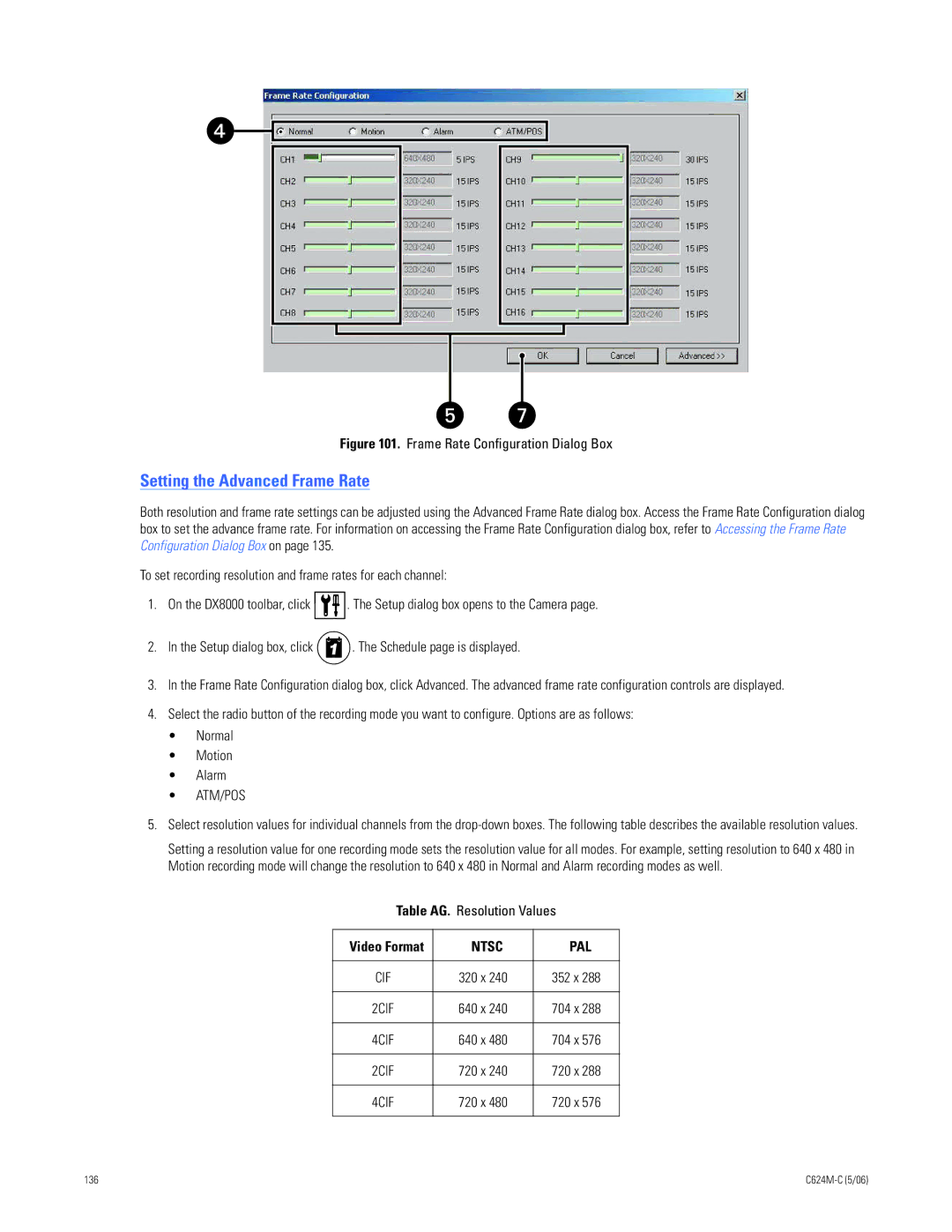 Pelco C624M-C (5/06) manual Setting the Advanced Frame Rate, Table AG. Resolution Values, 320 x 352 x, 640 x 704 x, 720 x 