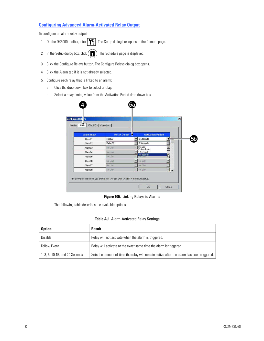 Pelco C624M-C (5/06) manual Configuring Advanced Alarm-Activated Relay Output, Table AJ. Alarm-Activated Relay Settings 