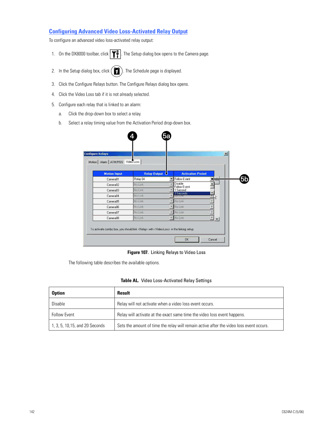 Pelco C624M-C (5/06) Configuring Advanced Video Loss-Activated Relay Output, Table AL. Video Loss-Activated Relay Settings 