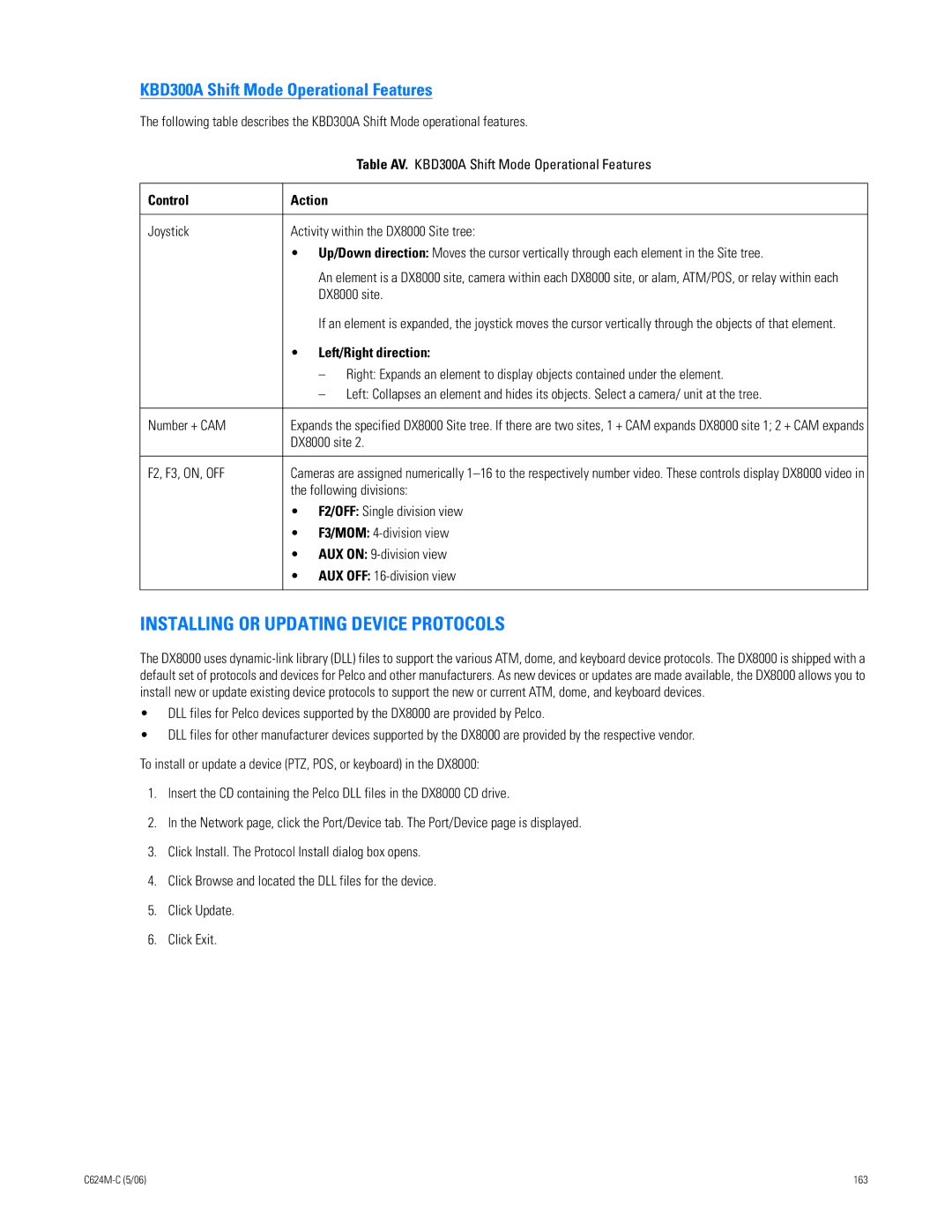 Pelco C624M-C (5/06) manual Installing or Updating Device Protocols, KBD300A Shift Mode Operational Features 