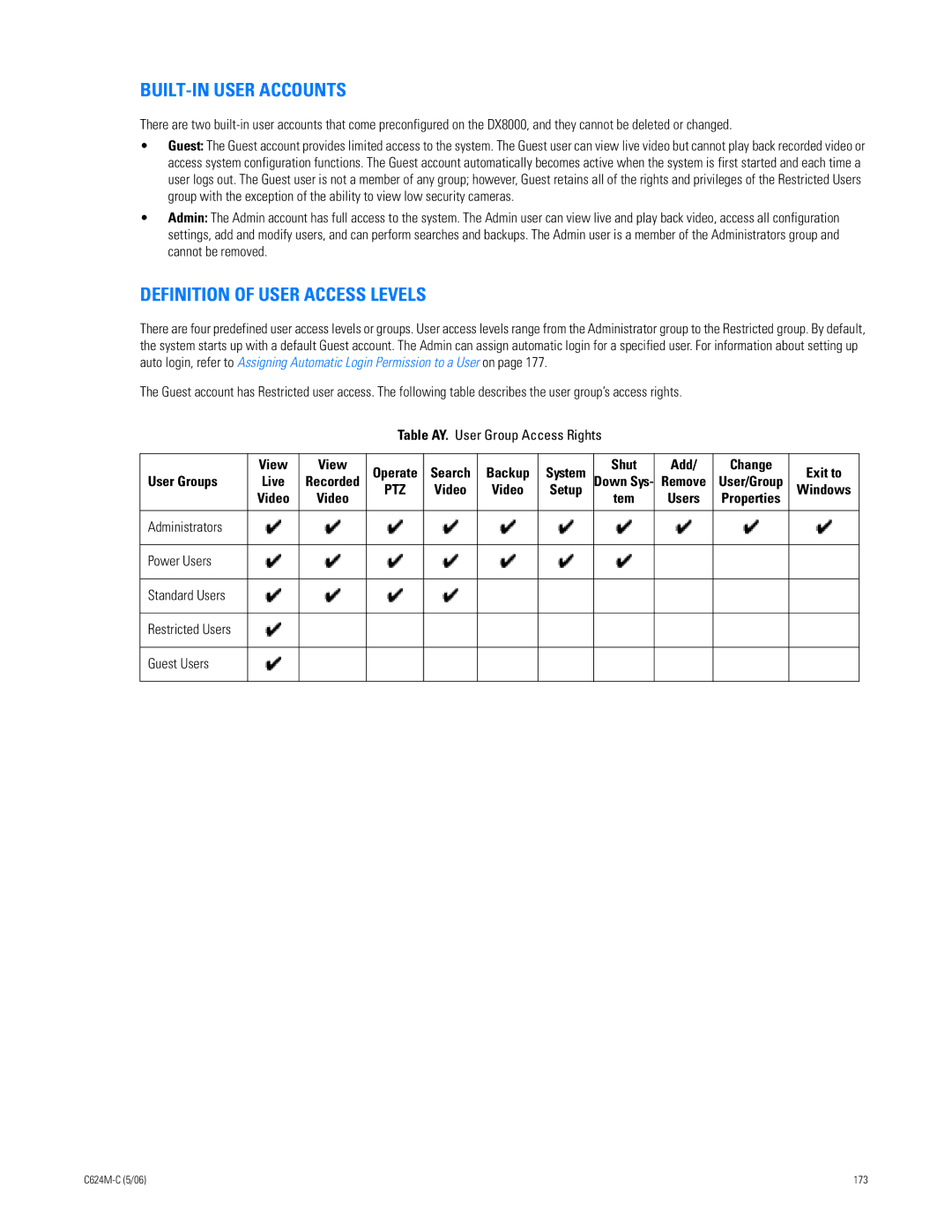 Pelco C624M-C (5/06) manual BUILT-IN User Accounts, Definition of User Access Levels 