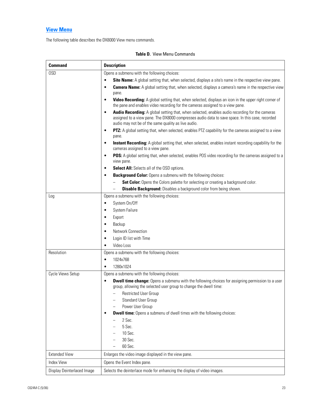 Pelco C624M-C (5/06) manual View Menu 