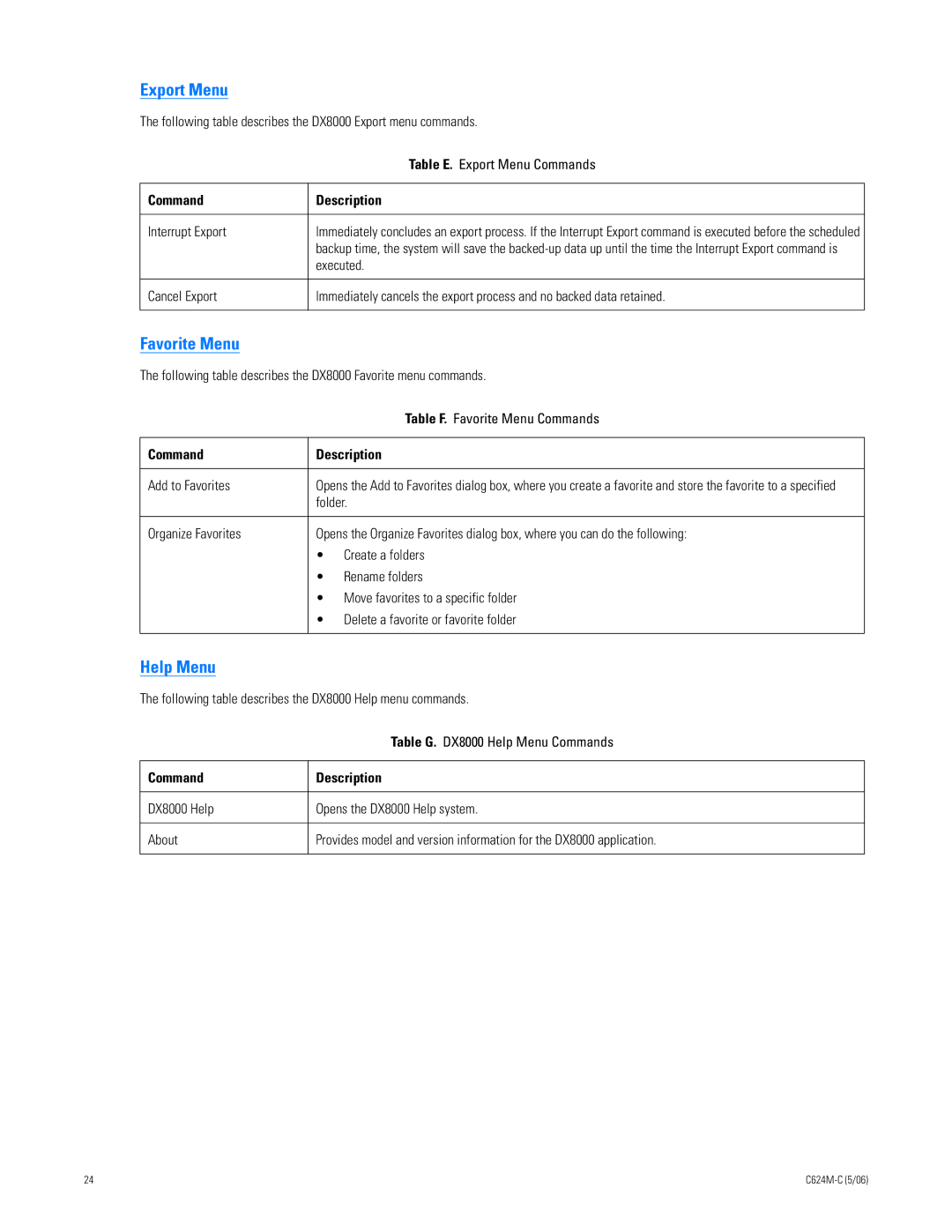 Pelco C624M-C (5/06) manual Export Menu, Favorite Menu, Help Menu 