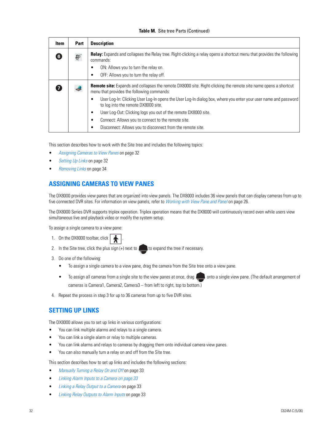 Pelco C624M-C (5/06) manual Assigning Cameras to View Panes, Setting UP Links, Table M. Site tree Parts 