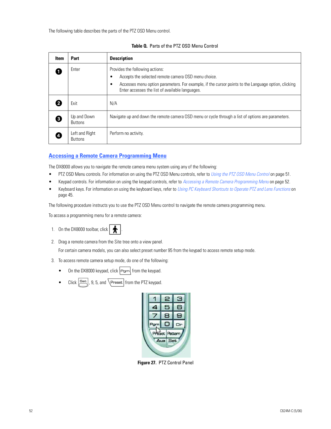 Pelco C624M-C (5/06) Accessing a Remote Camera Programming Menu, Part Description Enter Provides the following actions 