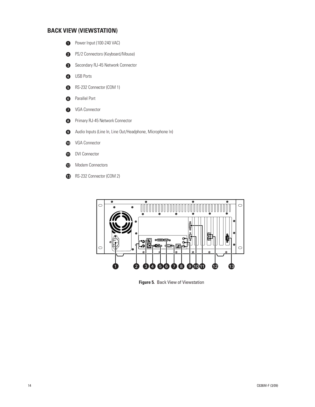 Pelco C636M-F manual Back View Viewstation, Back View of Viewstation 