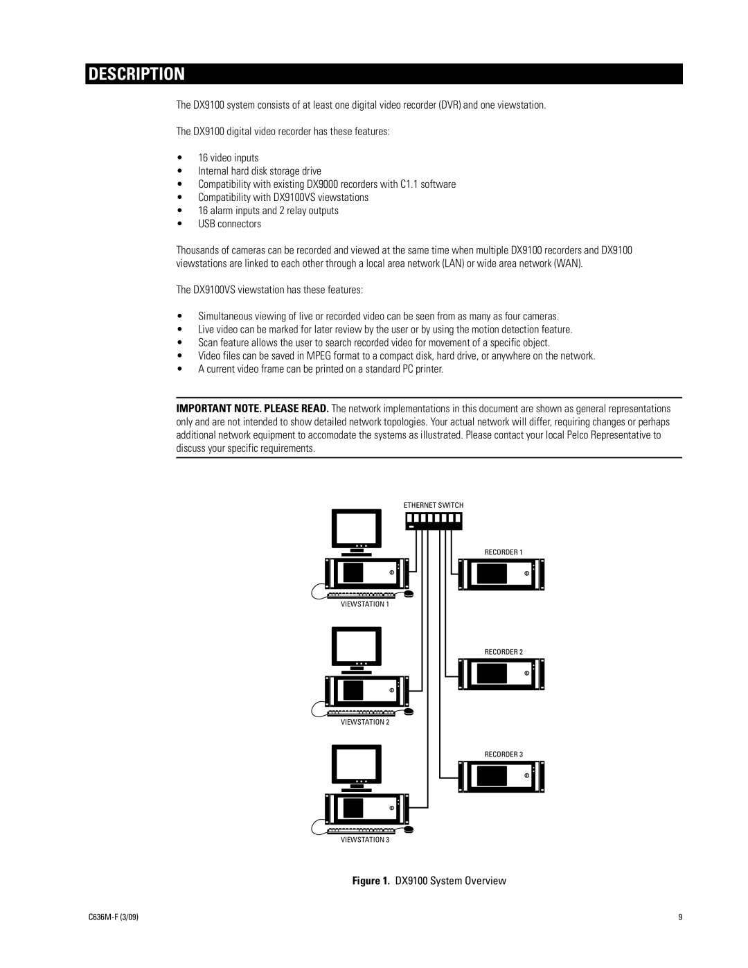 Pelco C636M-F manual Description 