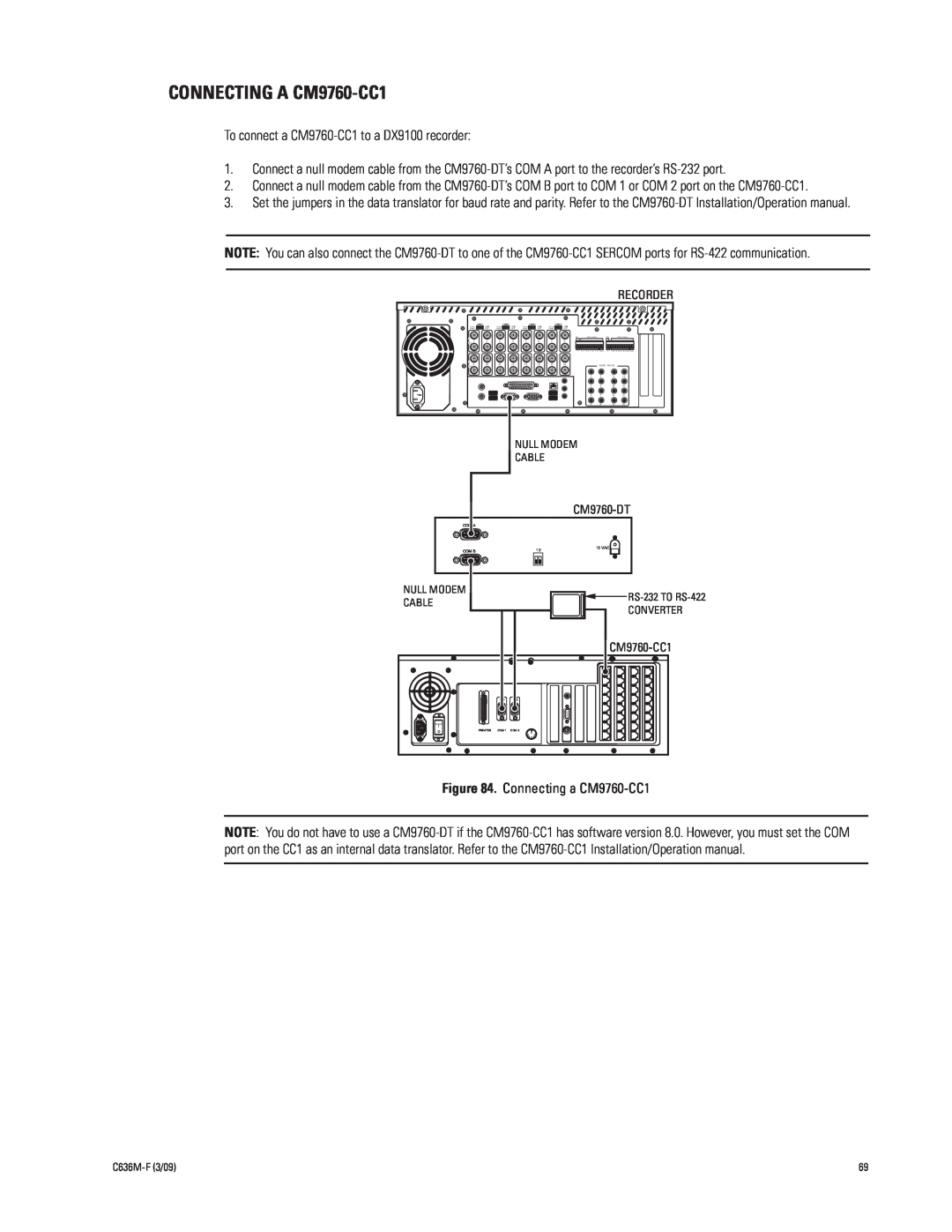 Pelco C636M-F manual CONNECTING A CM9760-CC1 