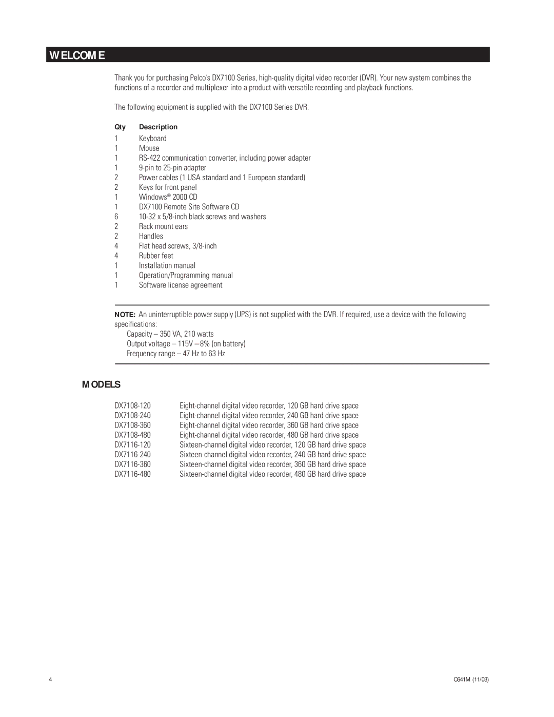 Pelco C641M (11/03) installation manual Welcome, Models, Qty Description 