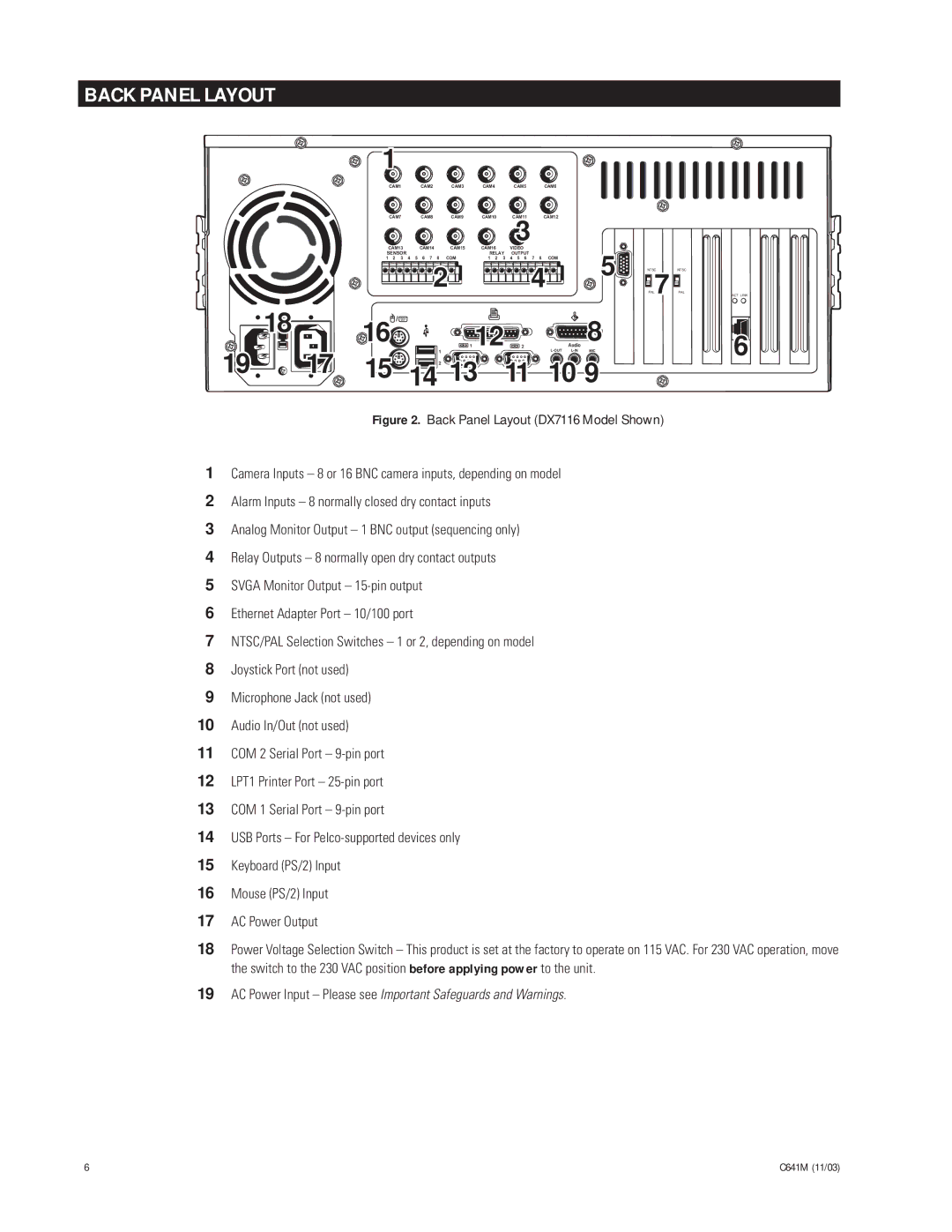 Pelco C641M (11/03) installation manual Back Panel Layout 