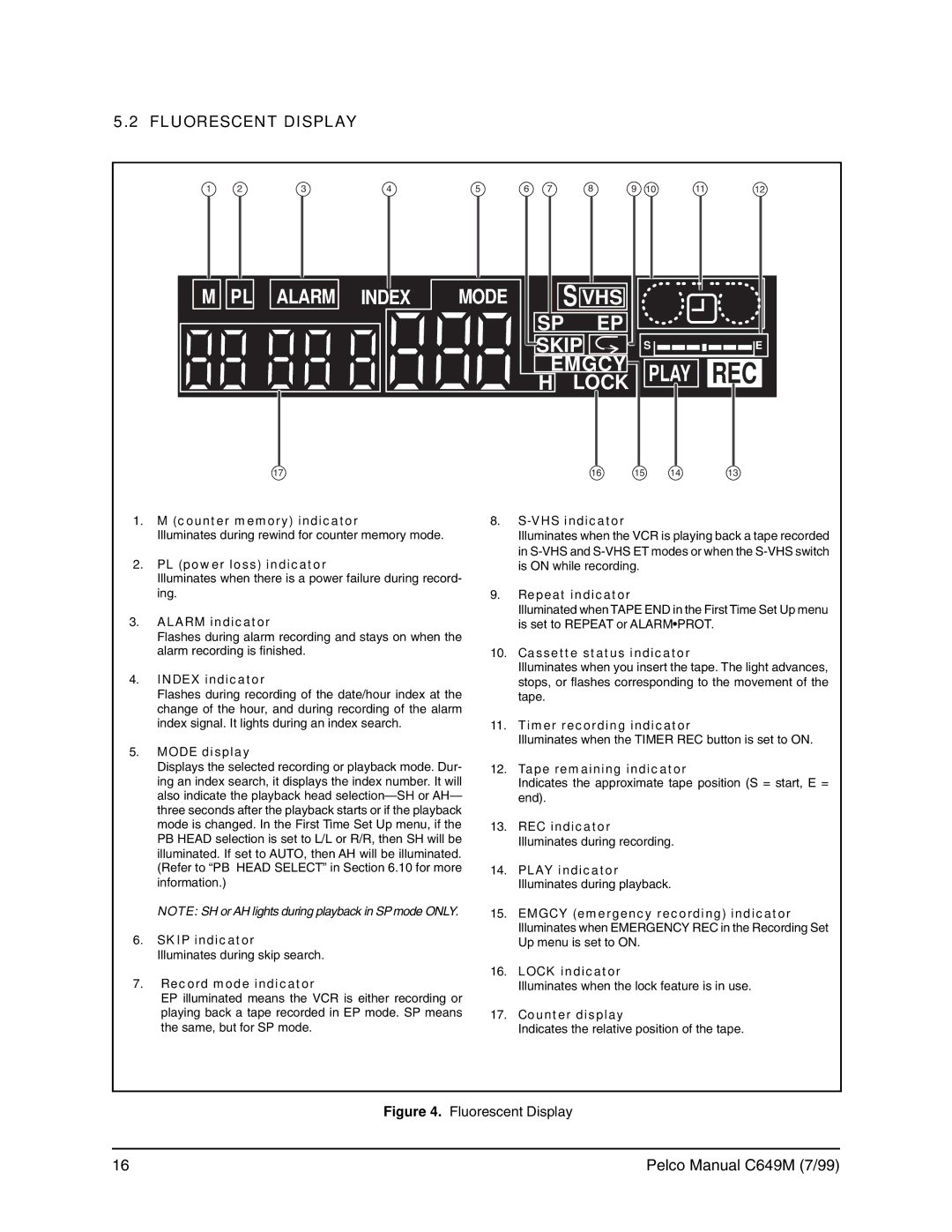 Pelco c649m operation manual Fluorescent Display 