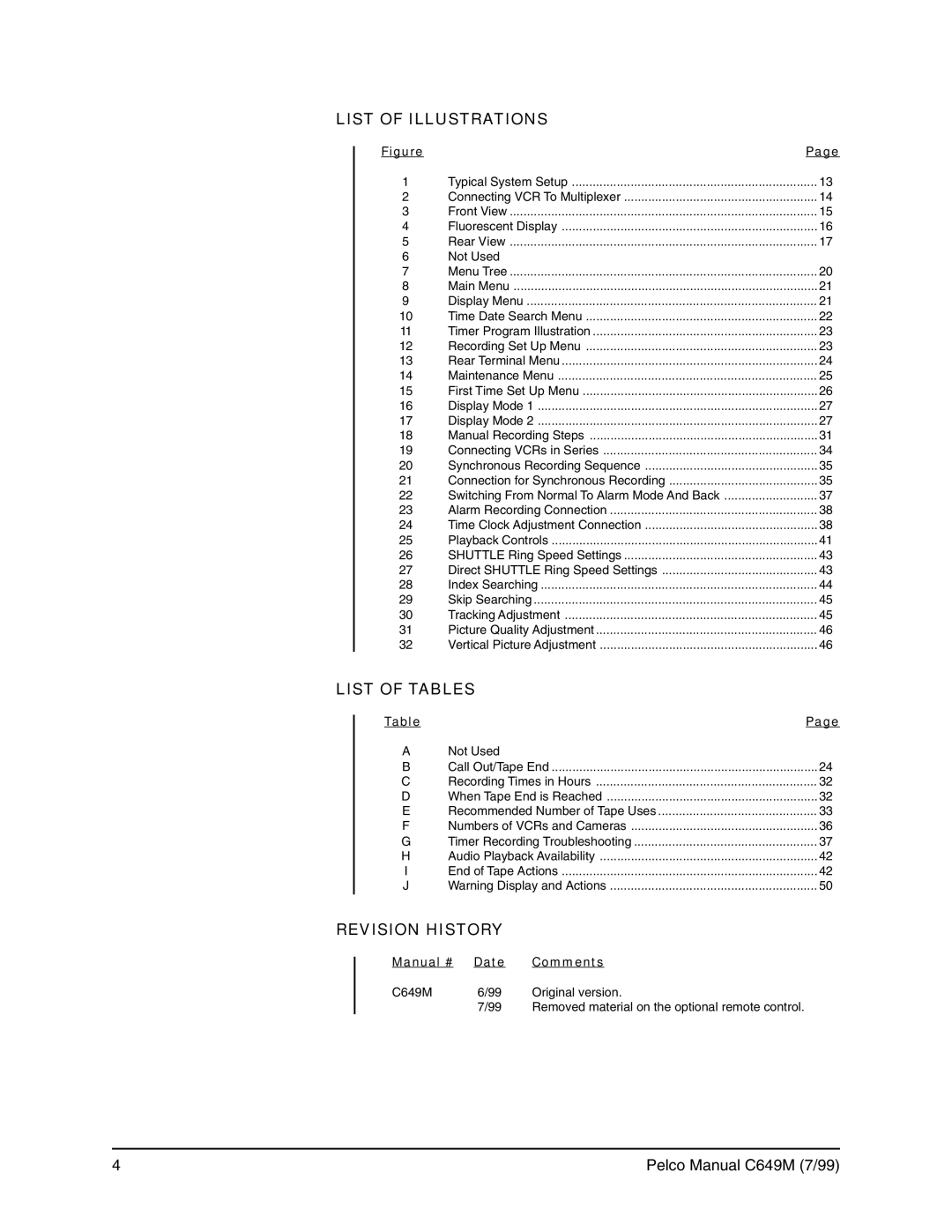 Pelco c649m operation manual List of Illustrations, List of Tables, Revision History, Manual # Date Comments 