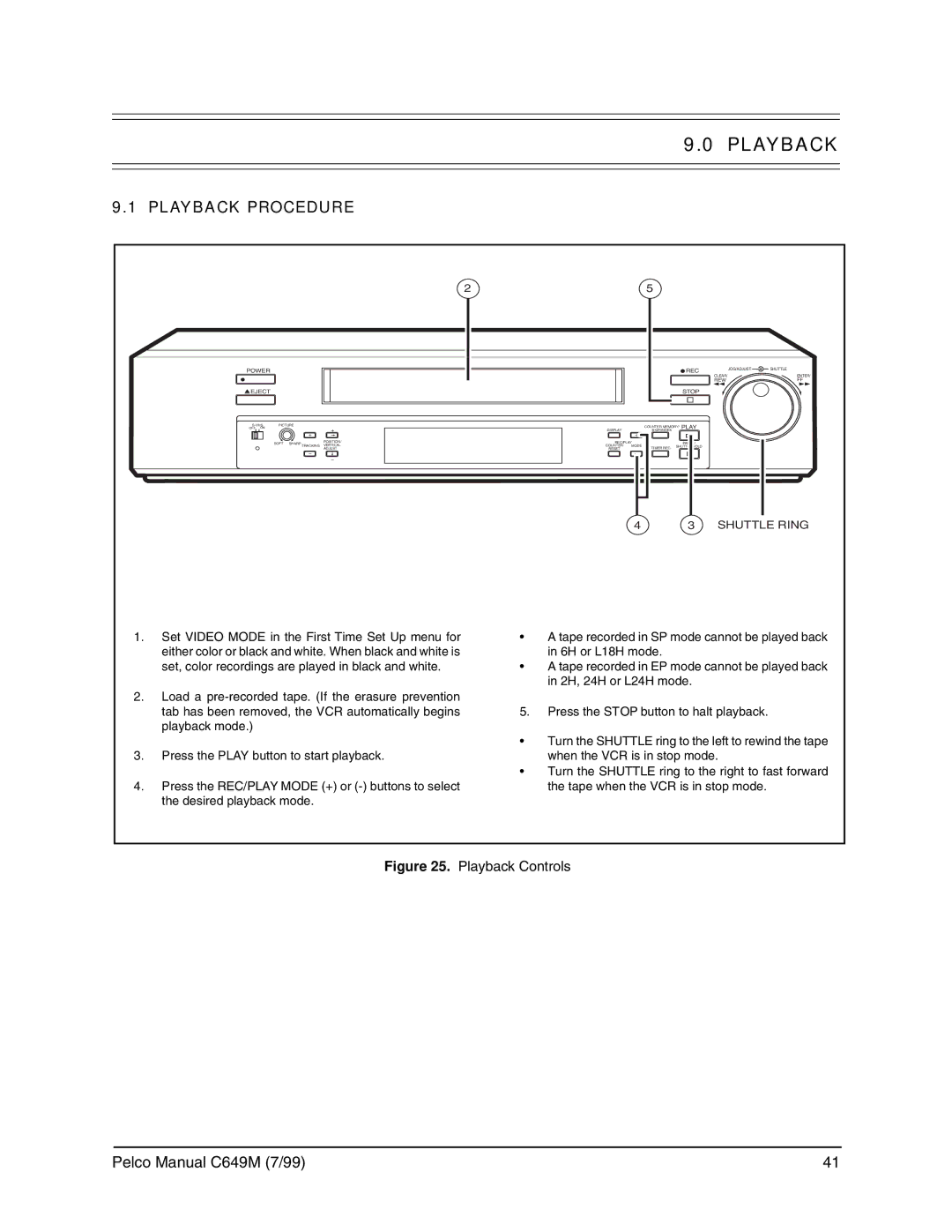 Pelco c649m operation manual Playback Procedure 