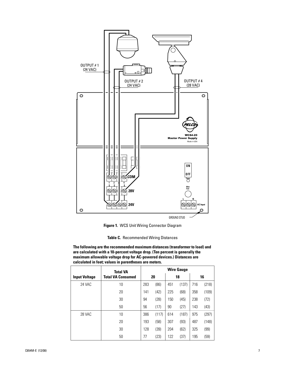 Pelco C654M-E (12/08) 3 manual WCS Unit Wiring Connector Diagram 