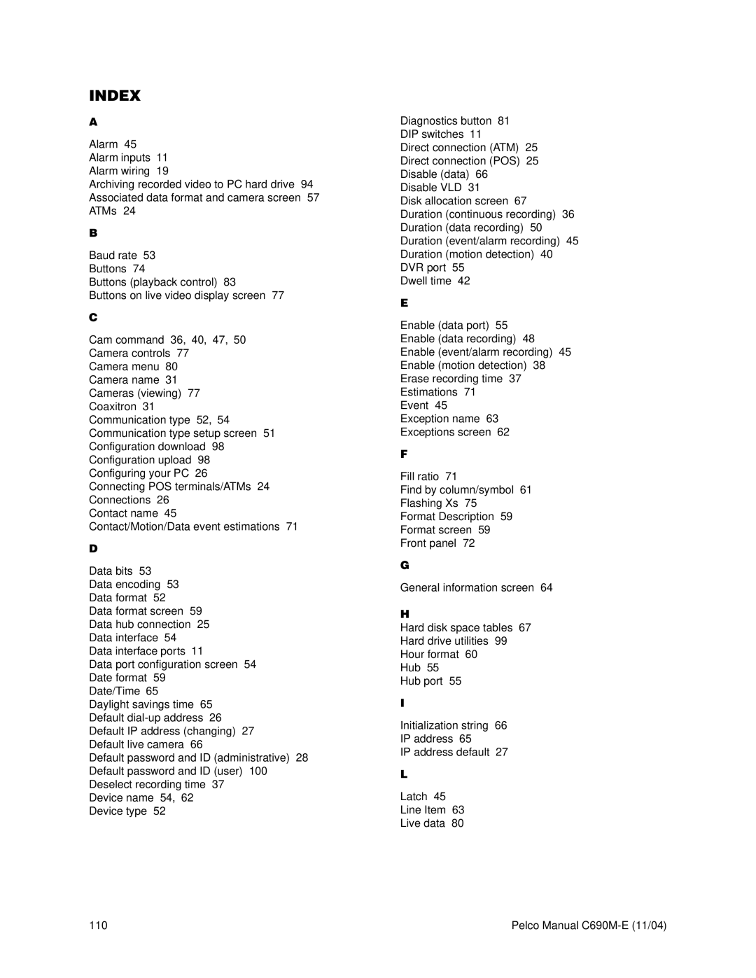 Pelco C690M-E operation manual Index 