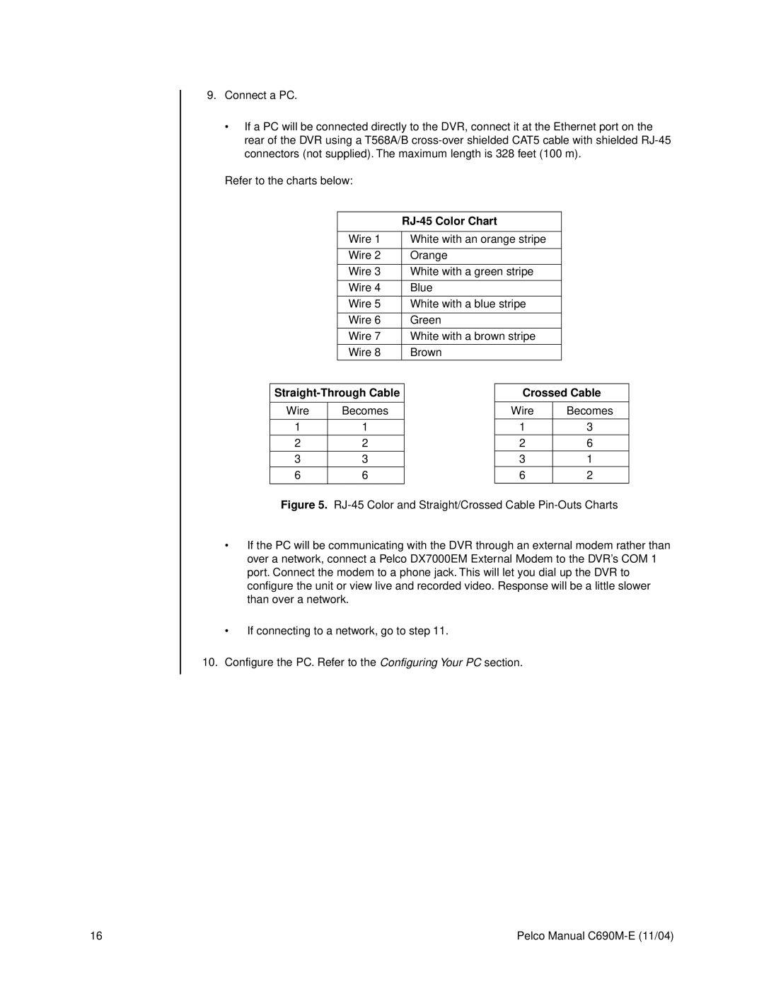 Pelco C690M-E operation manual RJ-45 Color Chart, Straight-Through Cable, Crossed Cable 