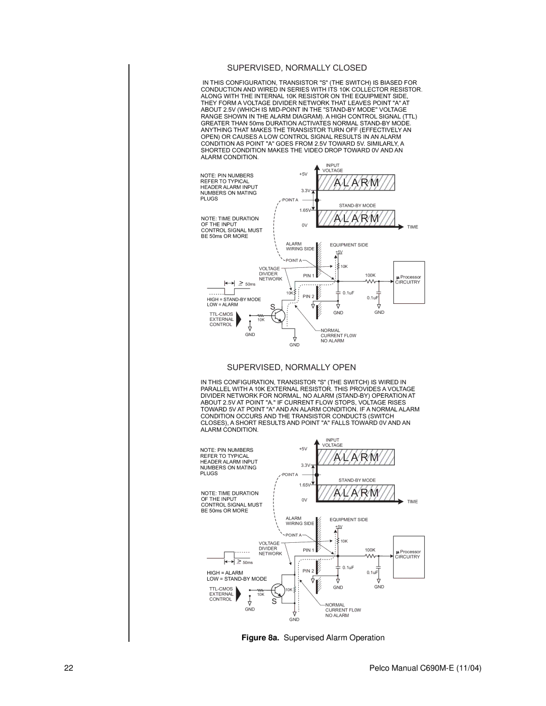 Pelco C690M-E operation manual Alarm 