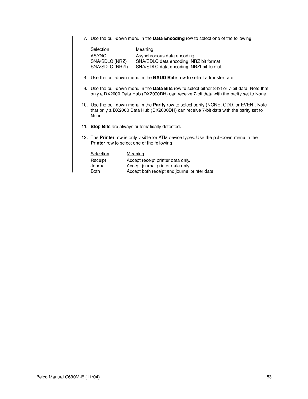 Pelco C690M-E operation manual Async 