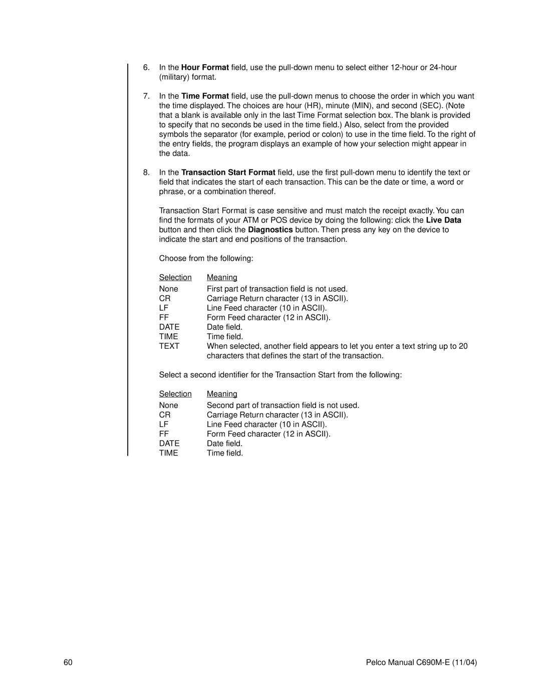 Pelco C690M-E operation manual Date 