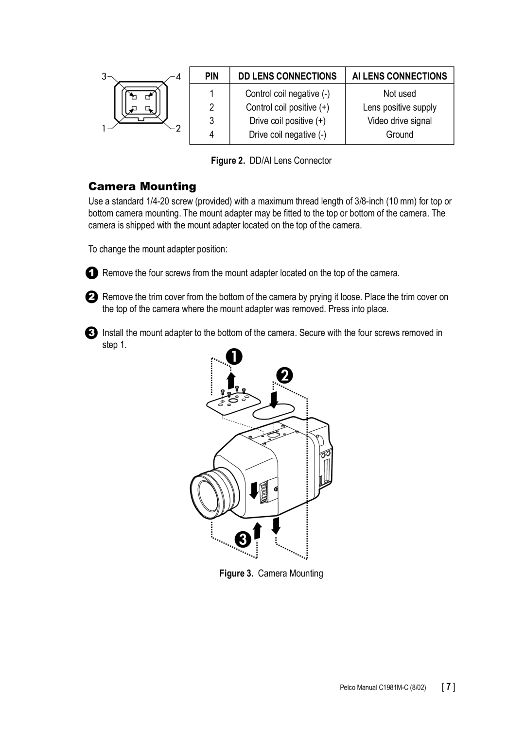 Pelco CC3600 manual Camera Mounting, PIN DD Lens Connections 