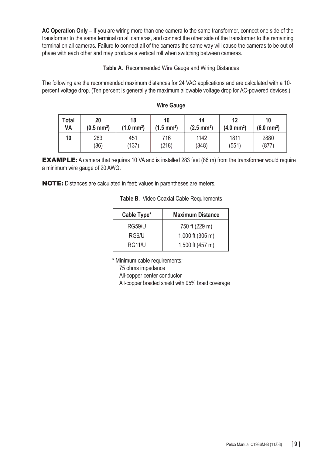 Pelco CC3700S-2X Table A. Recommended Wire Gauge and Wiring Distances, Wire Gauge Total, 2880, Cable Type Maximum Distance 