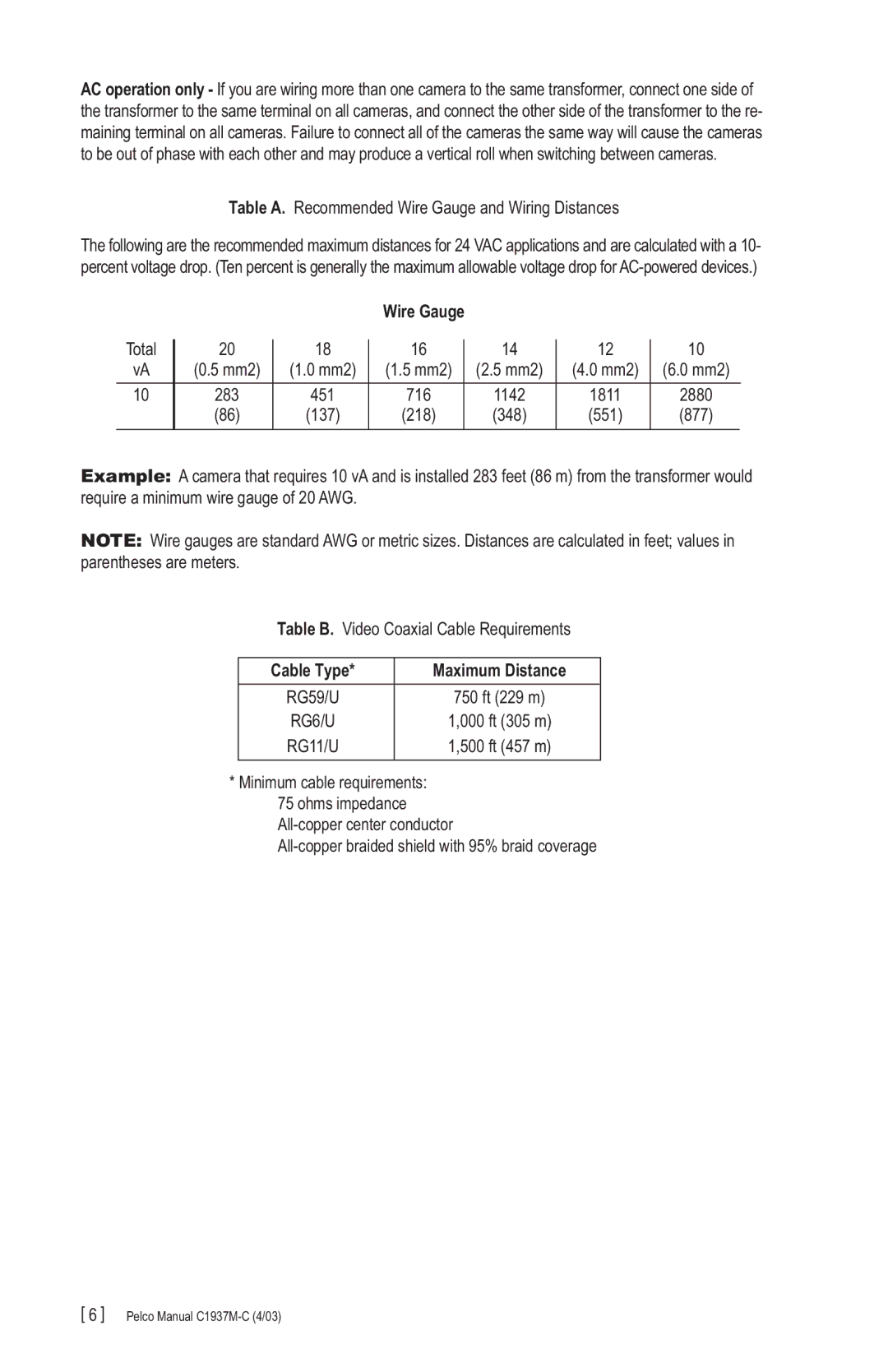 Pelco CC3701H-2X, C1937M-C (4/03) manual Wire Gauge 