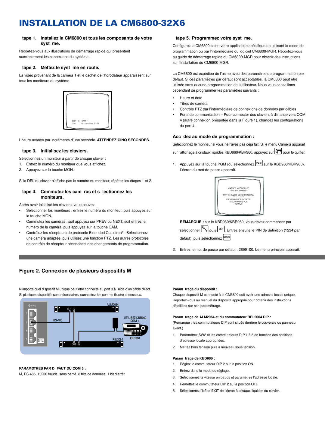 Pelco quick start Installation DE LA CM6800-32X6 