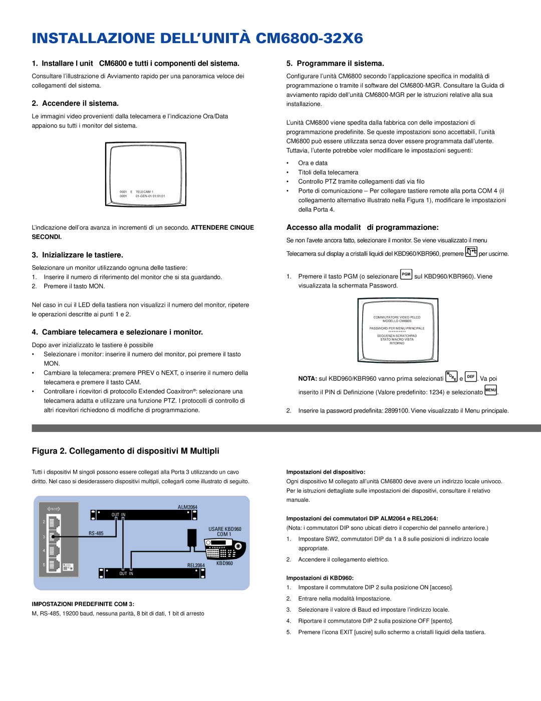 Pelco quick start Installazione DELL’UNITÀ CM6800-32X6 